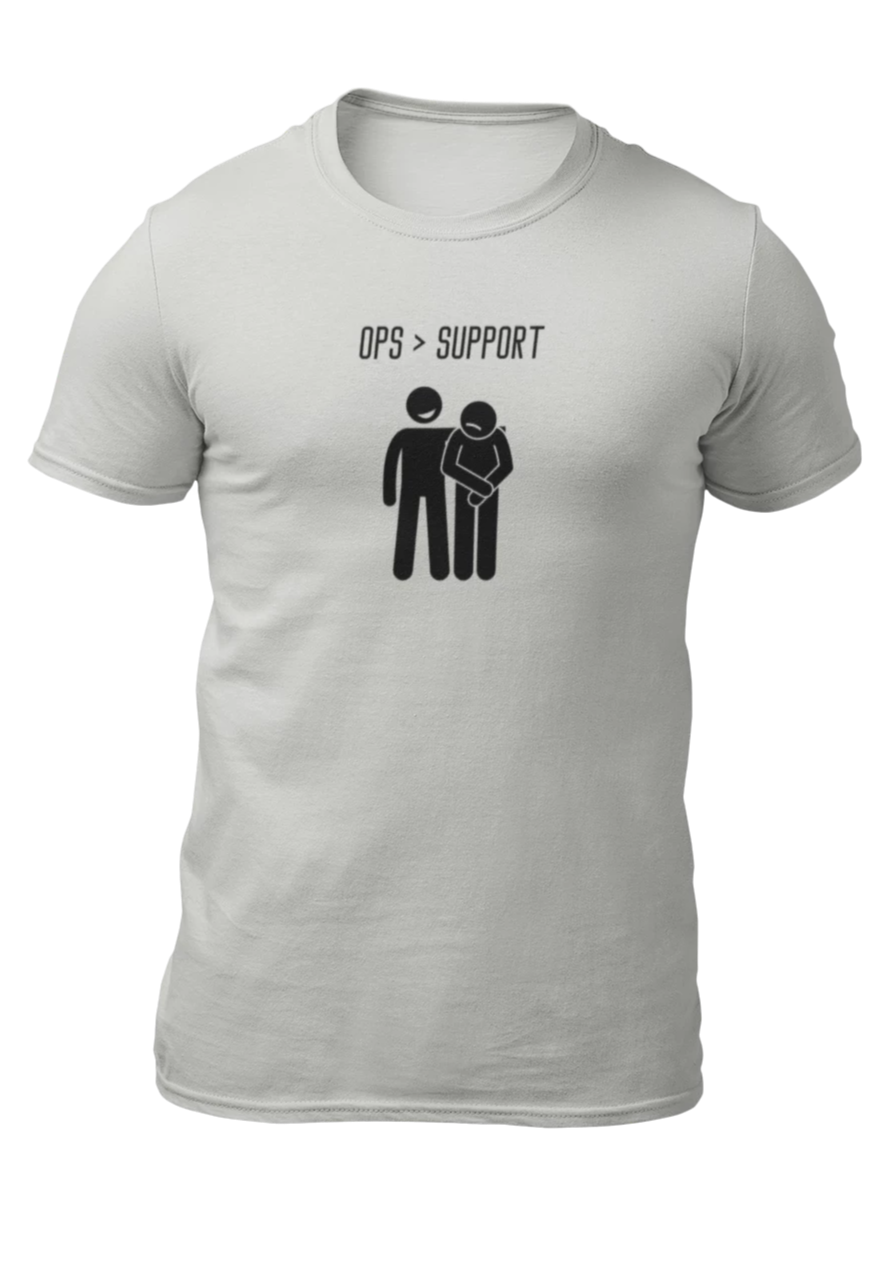 Ops > Support